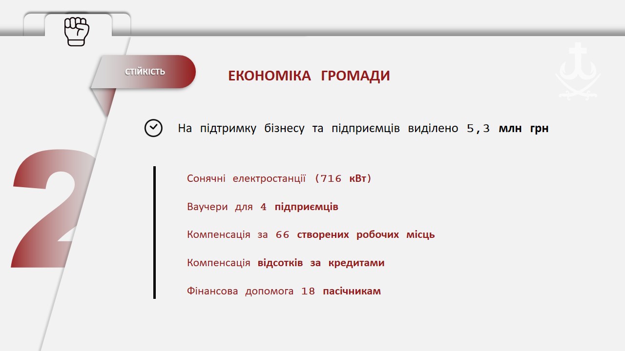 Вінницький міський голова презентував піврічний звіт про роботу муніципалітету