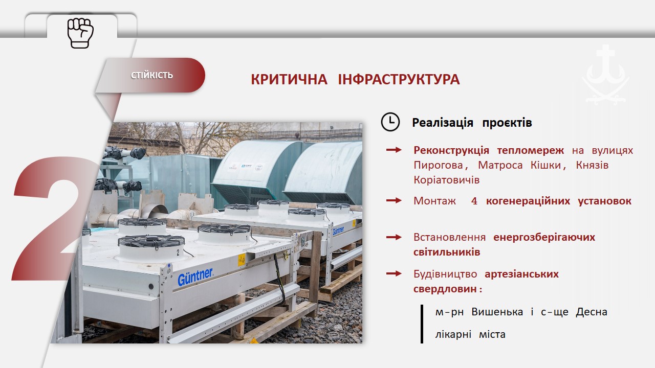 Вінницький міський голова презентував піврічний звіт про роботу муніципалітету