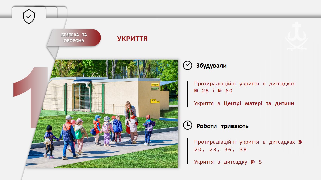 Вінницький міський голова презентував піврічний звіт про роботу муніципалітету