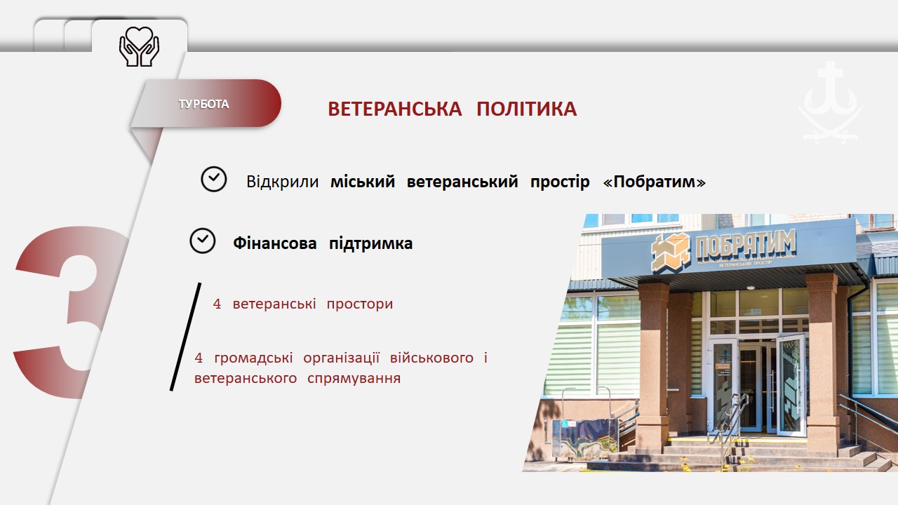 Вінницький міський голова презентував піврічний звіт про роботу муніципалітету