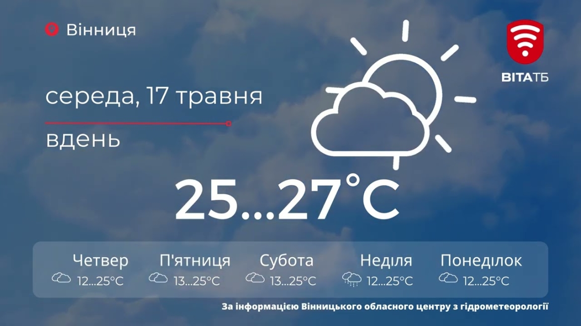 Embedded thumbnail for У Вінницькій області буде спекотно, а потім задощить - прогноз погоди до кінця тижня