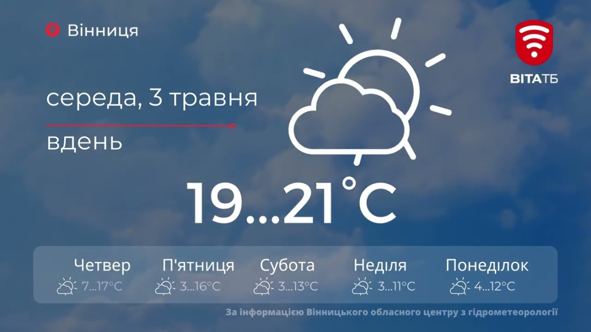 Embedded thumbnail for У Вінниці синоптики обіцяють вдень до 21° тепла - прогноз погоди на 3 травня