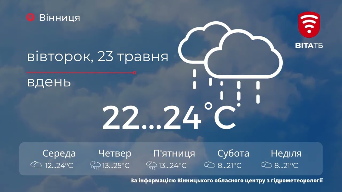 Embedded thumbnail for Вінницю та область за день накриє дощами та грозами - прогноз погоди