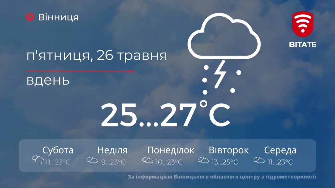Embedded thumbnail for У Вінниці обіцяють дощі та навіть грози з градом - прогноз погоди на 26 травня