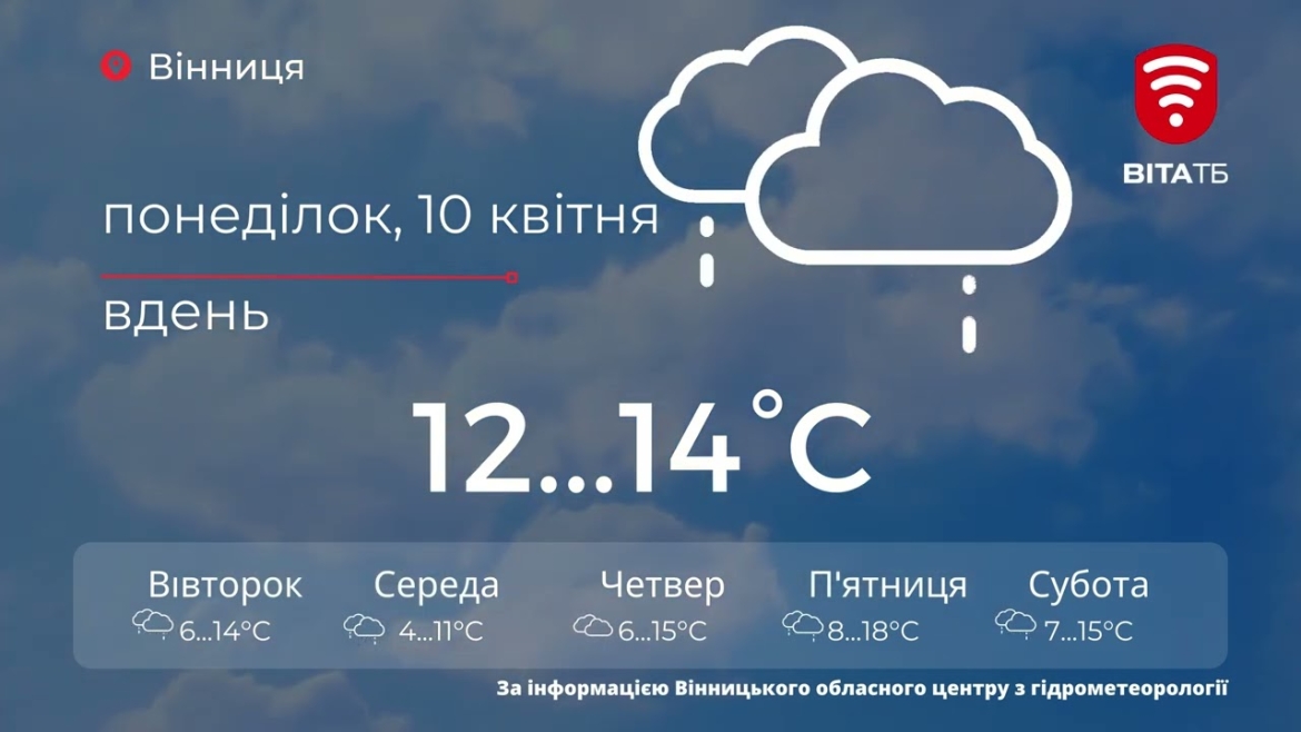 Embedded thumbnail for У Вінниці хмарно з проясненнями, дощить - погода на 10 квітня