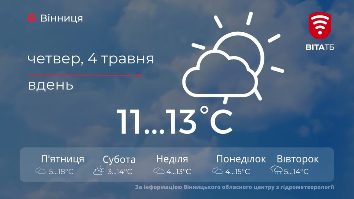 Embedded thumbnail for У Вінниці поки без опадів, але за день можливі грози - прогноз погоди