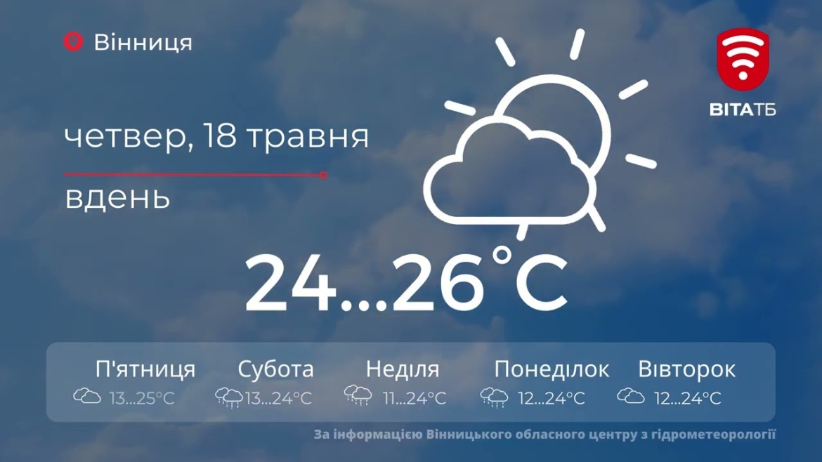 Embedded thumbnail for У Вінниці без істотних опадів - прогноз погоди на 18 травня