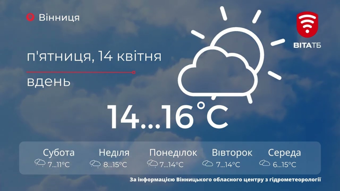 Embedded thumbnail for У Вінниці хмарно з проясненнями - прогноз погоди на 14 квітня