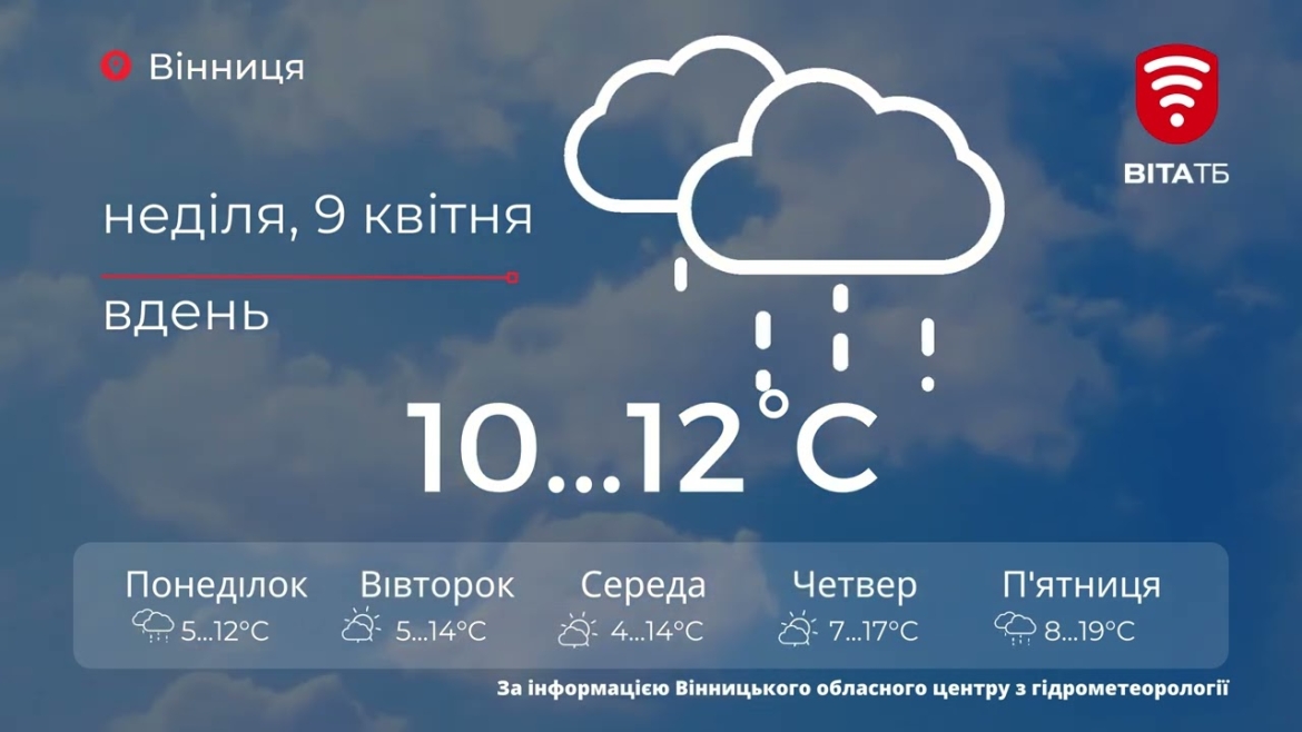 Embedded thumbnail for Прогноз погоди: у Вінниці 9 квітня дощитиме, а по області - місцями грози