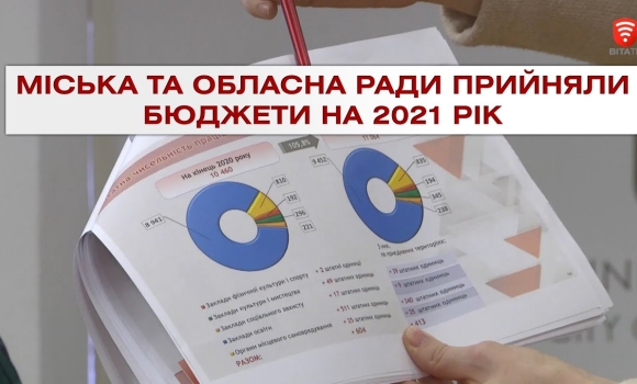 Embedded thumbnail for Важливо 2020-12-24