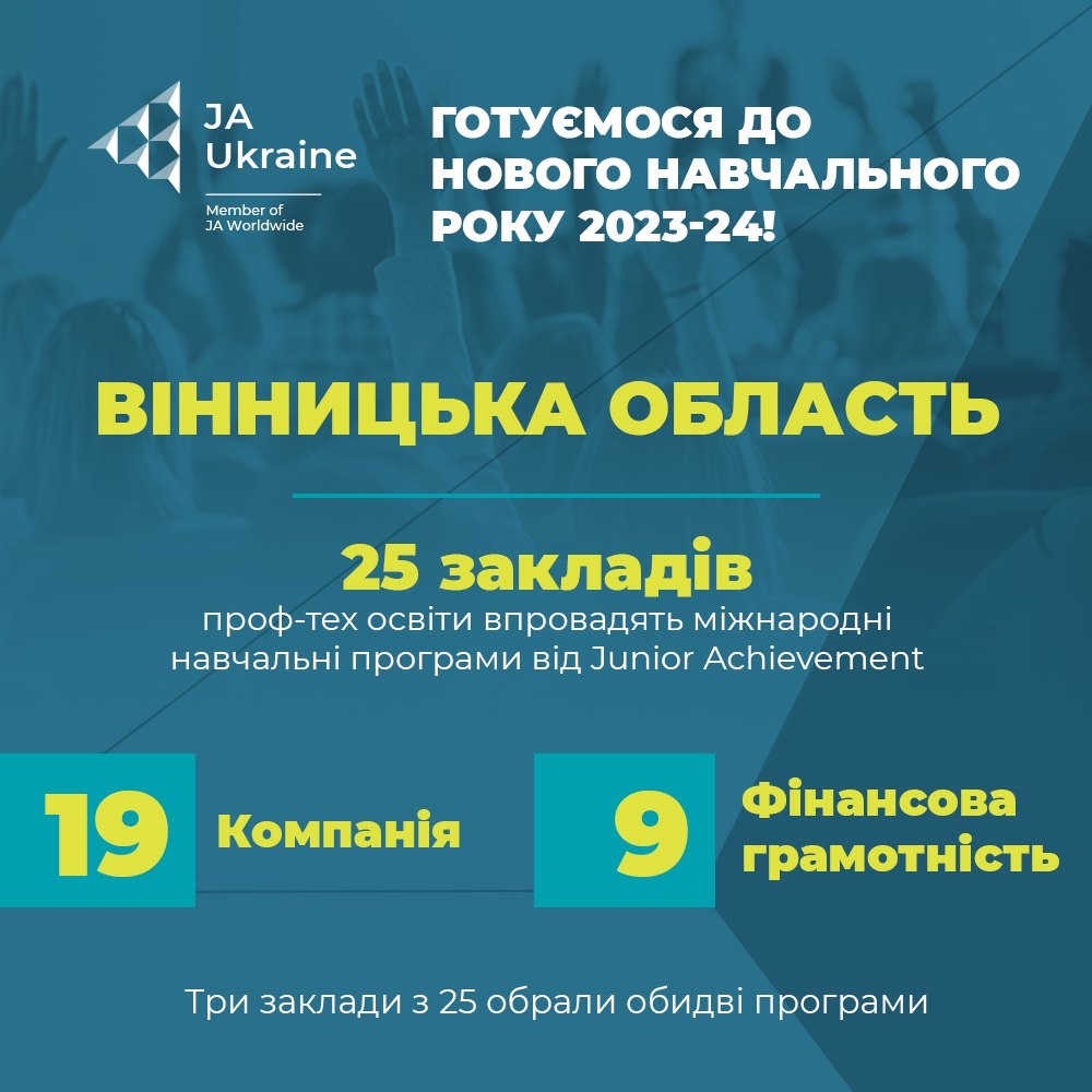 Вінниччина впроваджує міжнародні навчальні програми з фінансової грамотності