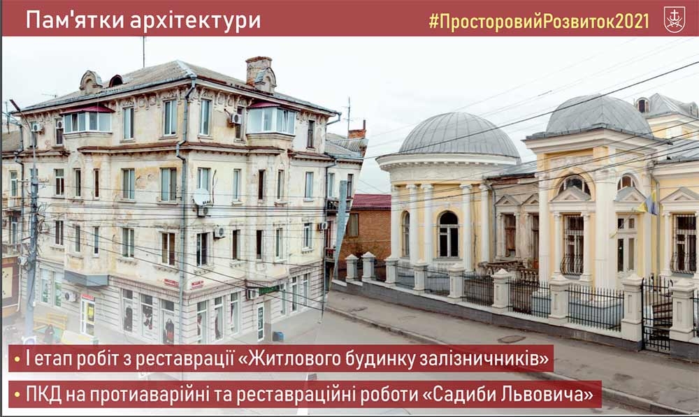 Плани Вінниці на 2021 рік: аеропорт, завод, спорткомплекс і два садочки... І це ще не все!