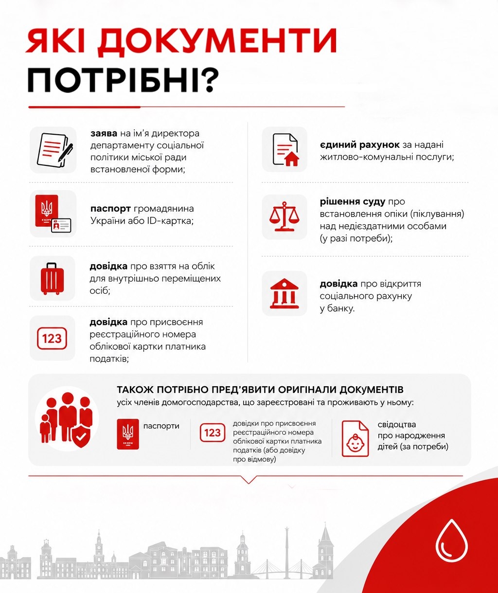 Понад 9 тисяч вінничан вже подали документи на компенсацію за воду