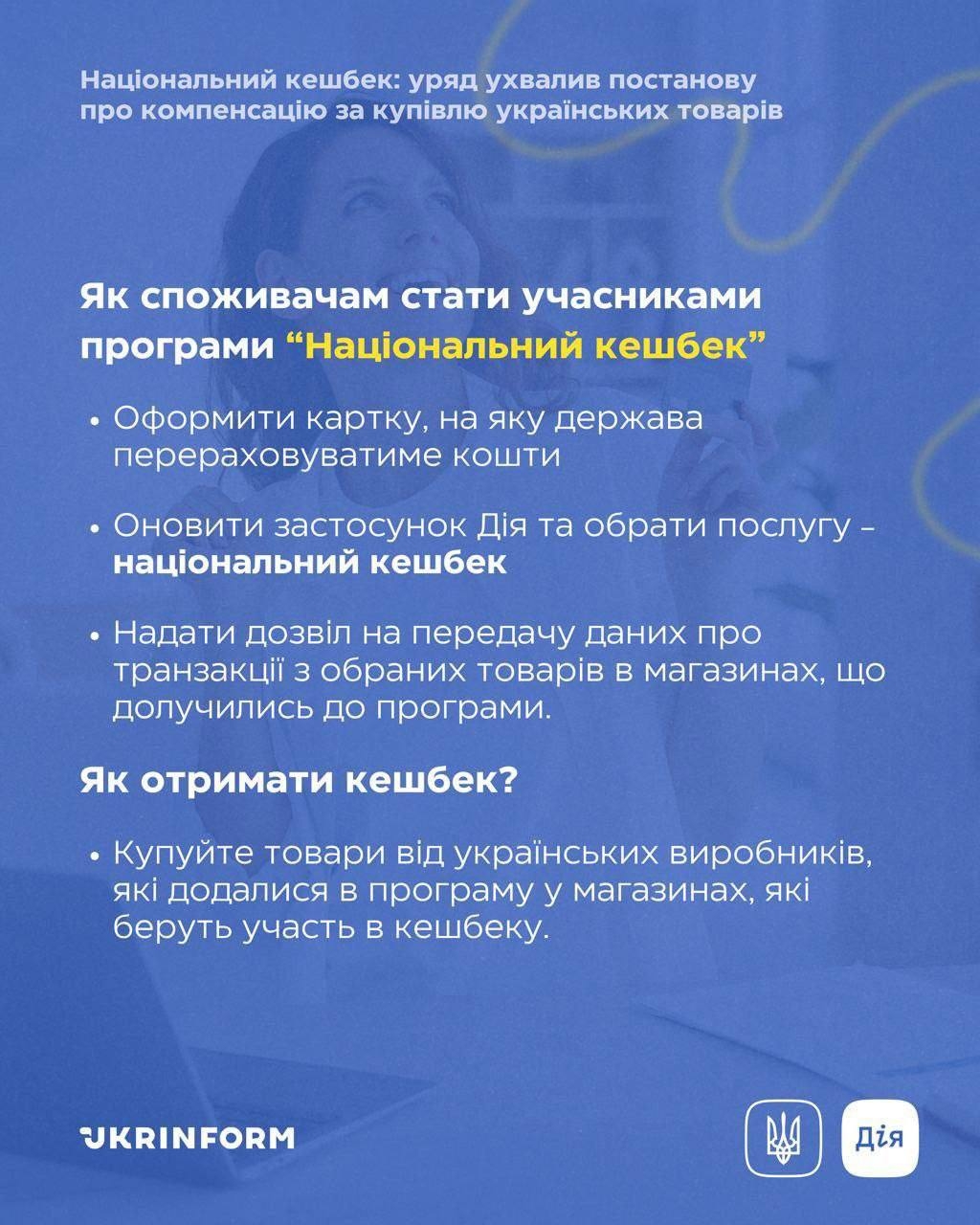 В Україні запрацювала програма "Національний кешбек"