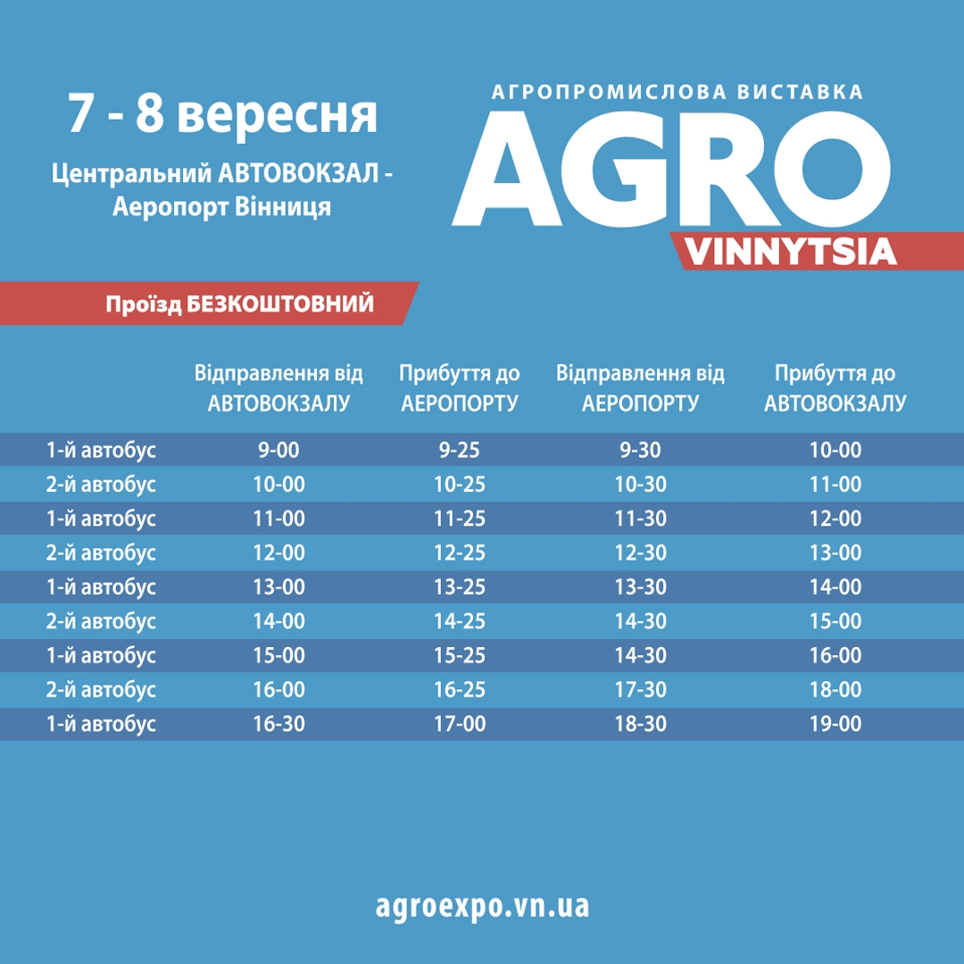 Покази техніки, кулінарний фест та бізнес-зустрічі: вінничан запрошують на виставку "АГРО-Вінниця"