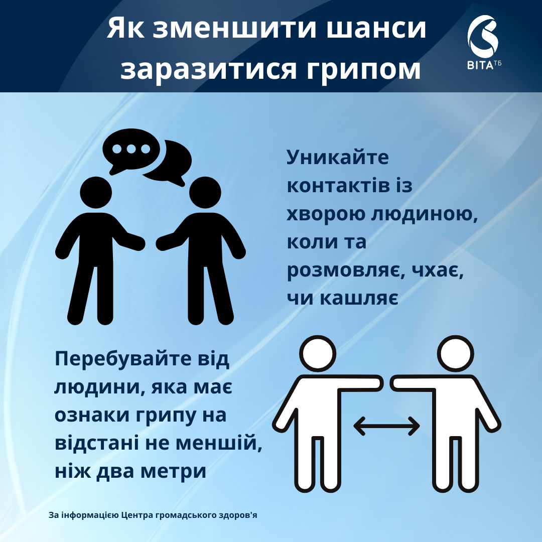 На Вінниччині перевищено епідпоріг захворюваності на грип та ГРВІ на 37%