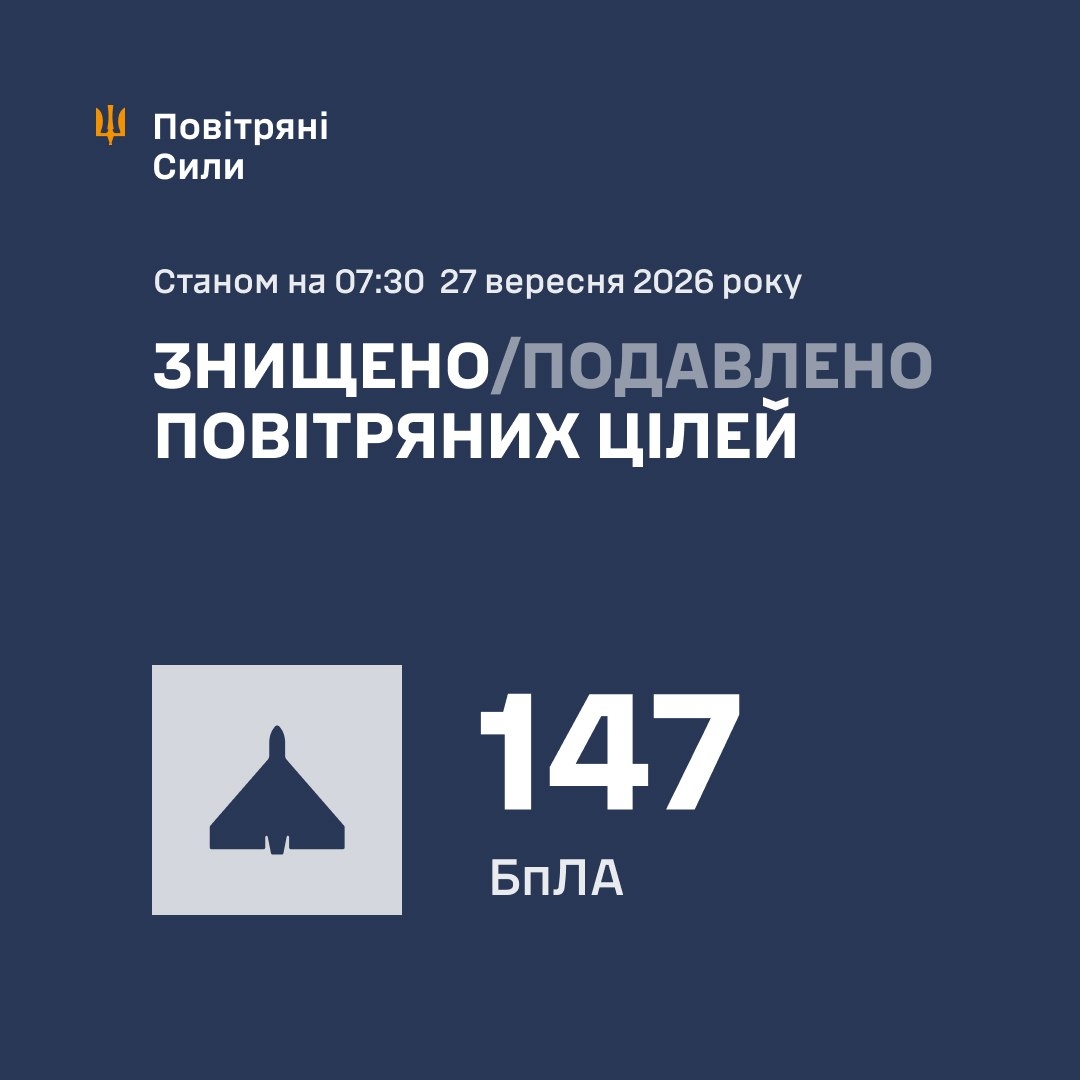 О четвертій ночі у Вінниці пролунав вибух підсумки масованої атаки дронів на Україну
