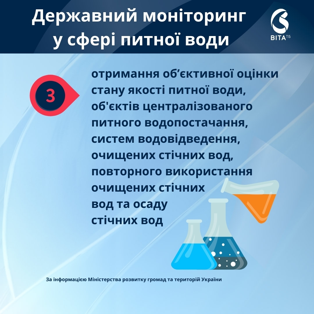 В Україні будуть централізовано моніторити стан питної води 