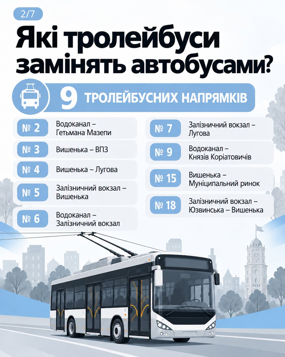Без світла — не без транспорту у Вінниці оприлюднили порядок руху на час відключень