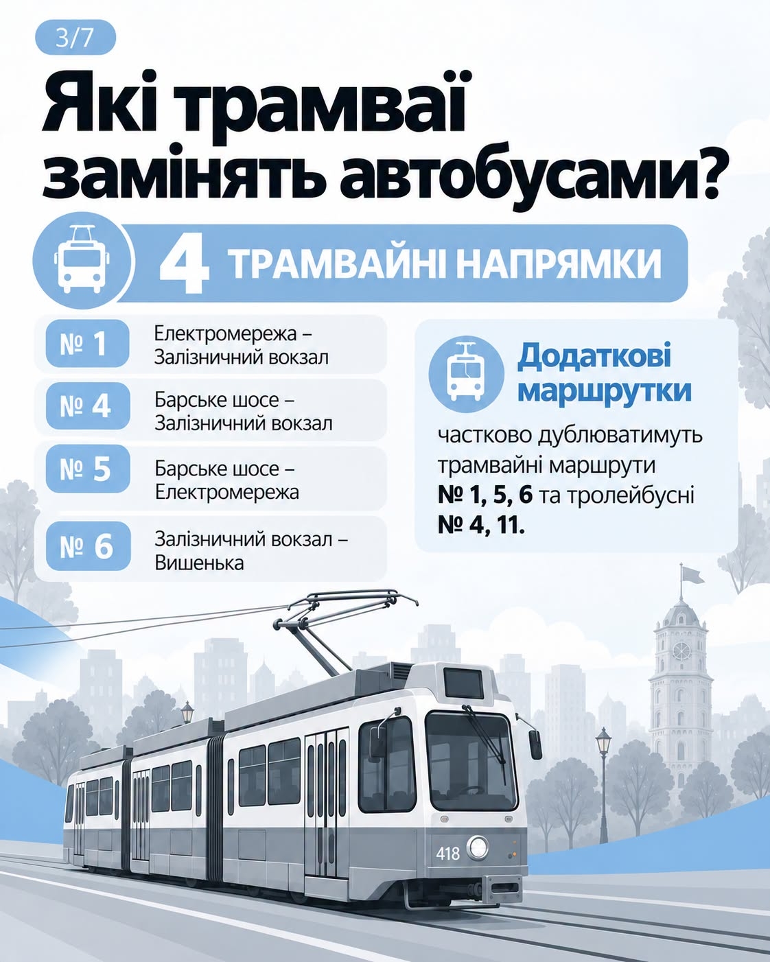 Без світла — не без транспорту у Вінниці оприлюднили порядок руху на час відключень