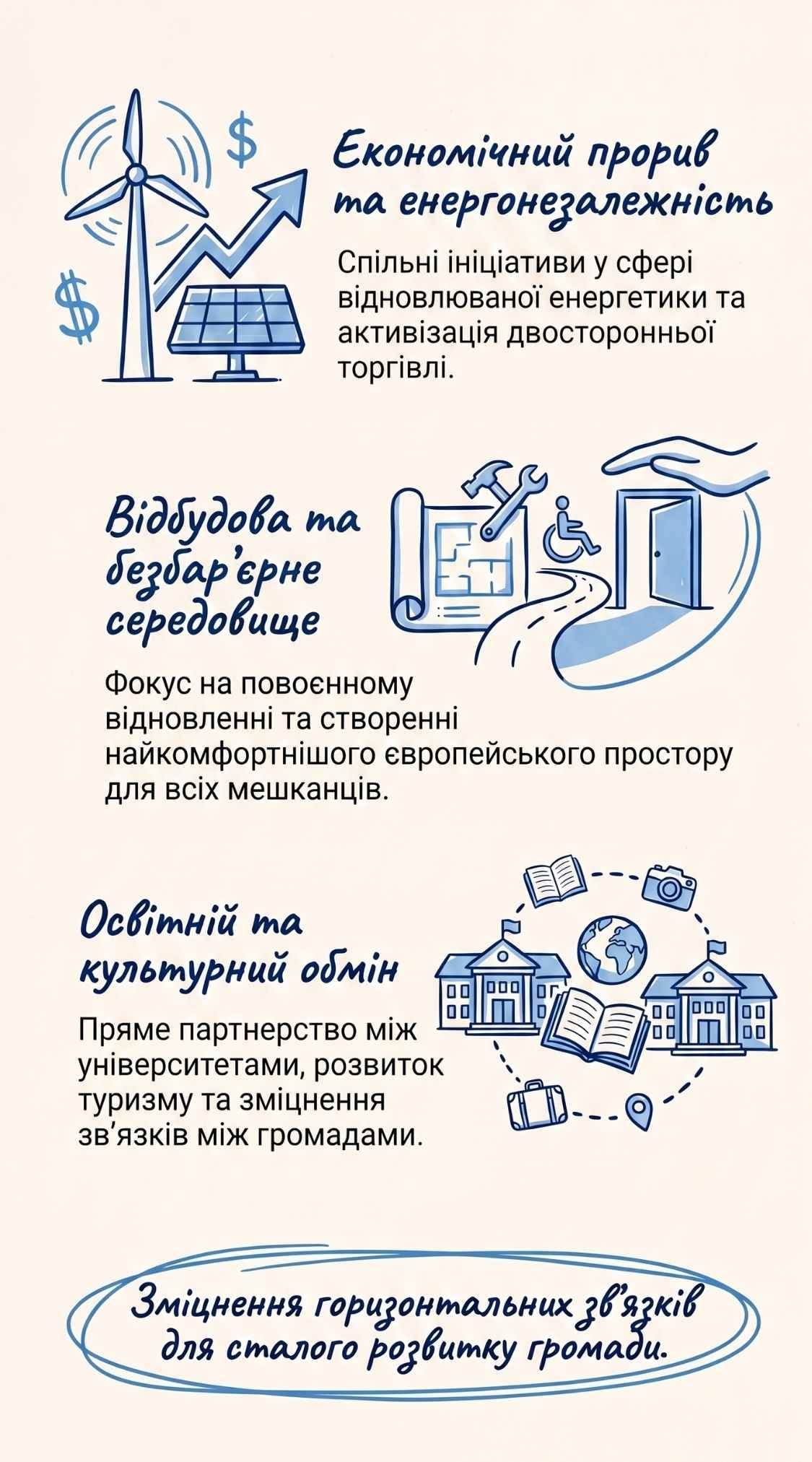 Вінниця зміцнює міжнародні зв'язки: місто відвідав Надзвичайний і Повноважний Посол Азербайджану