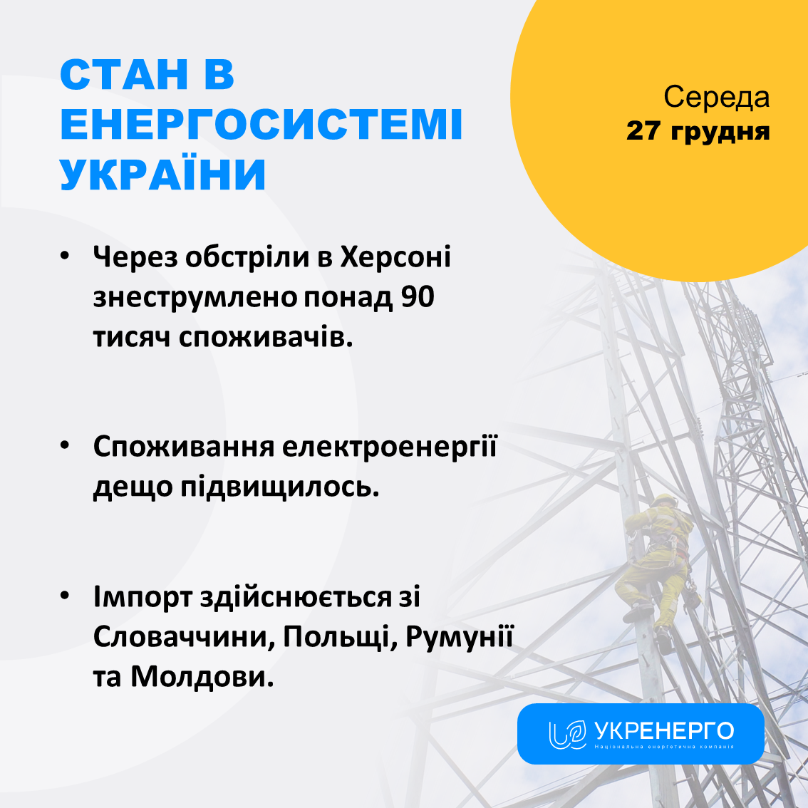 Попри потепління в Україні зростає рівень енергоспоживання