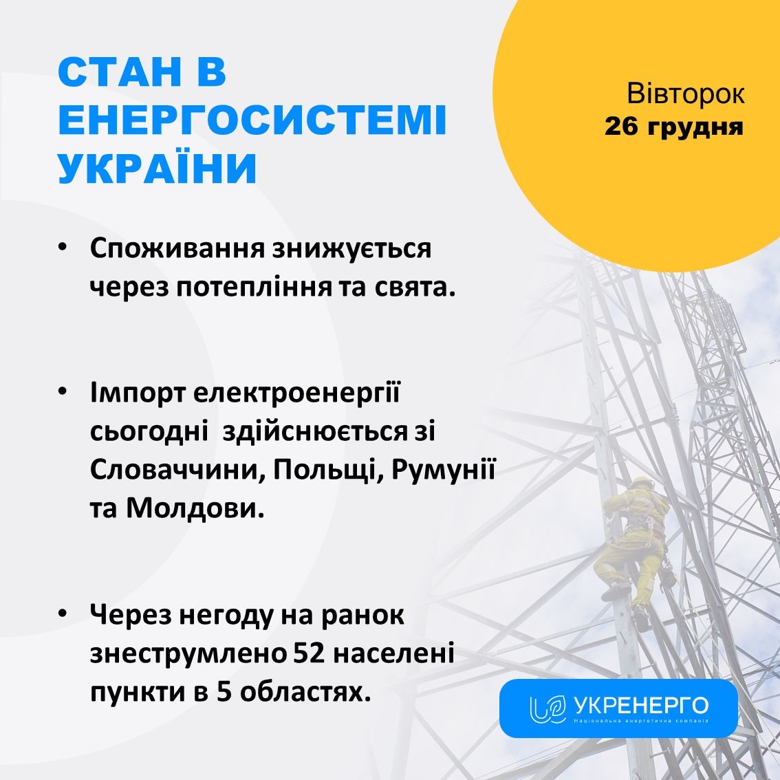 Споживання електроенергії знижується через потепління та свята