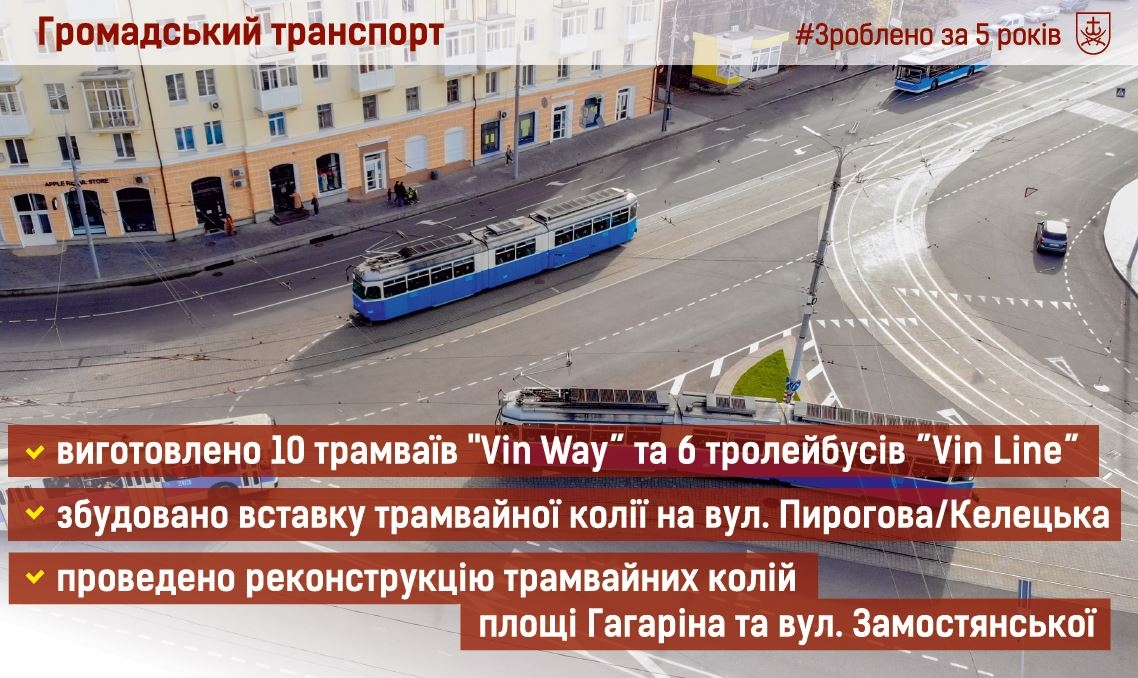 громадський транспорт Вінниця площа Гагаріна