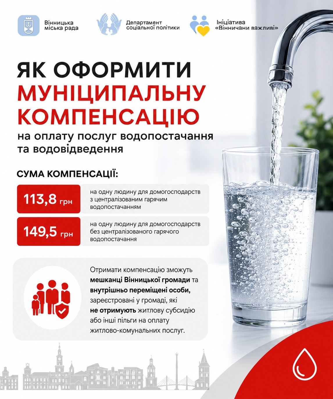 Понад 9 тисяч вінничан вже подали документи на компенсацію за воду