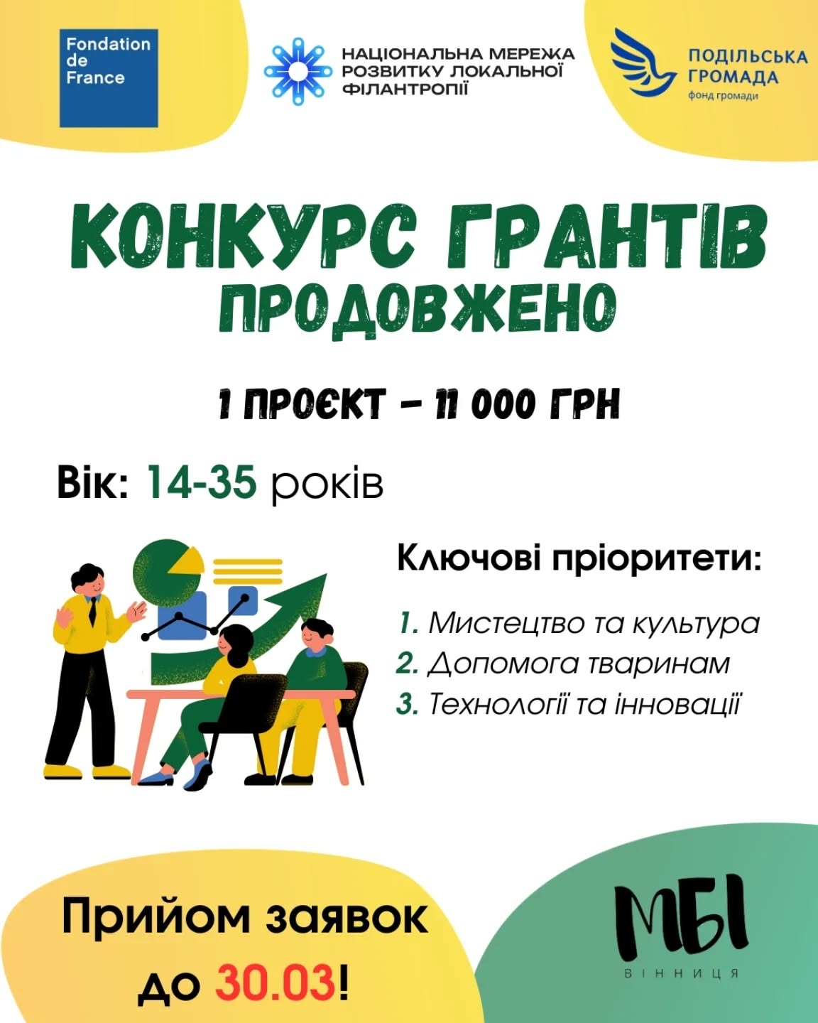 Конкурс грантів для вінницької молоді подовжили до 30 березня