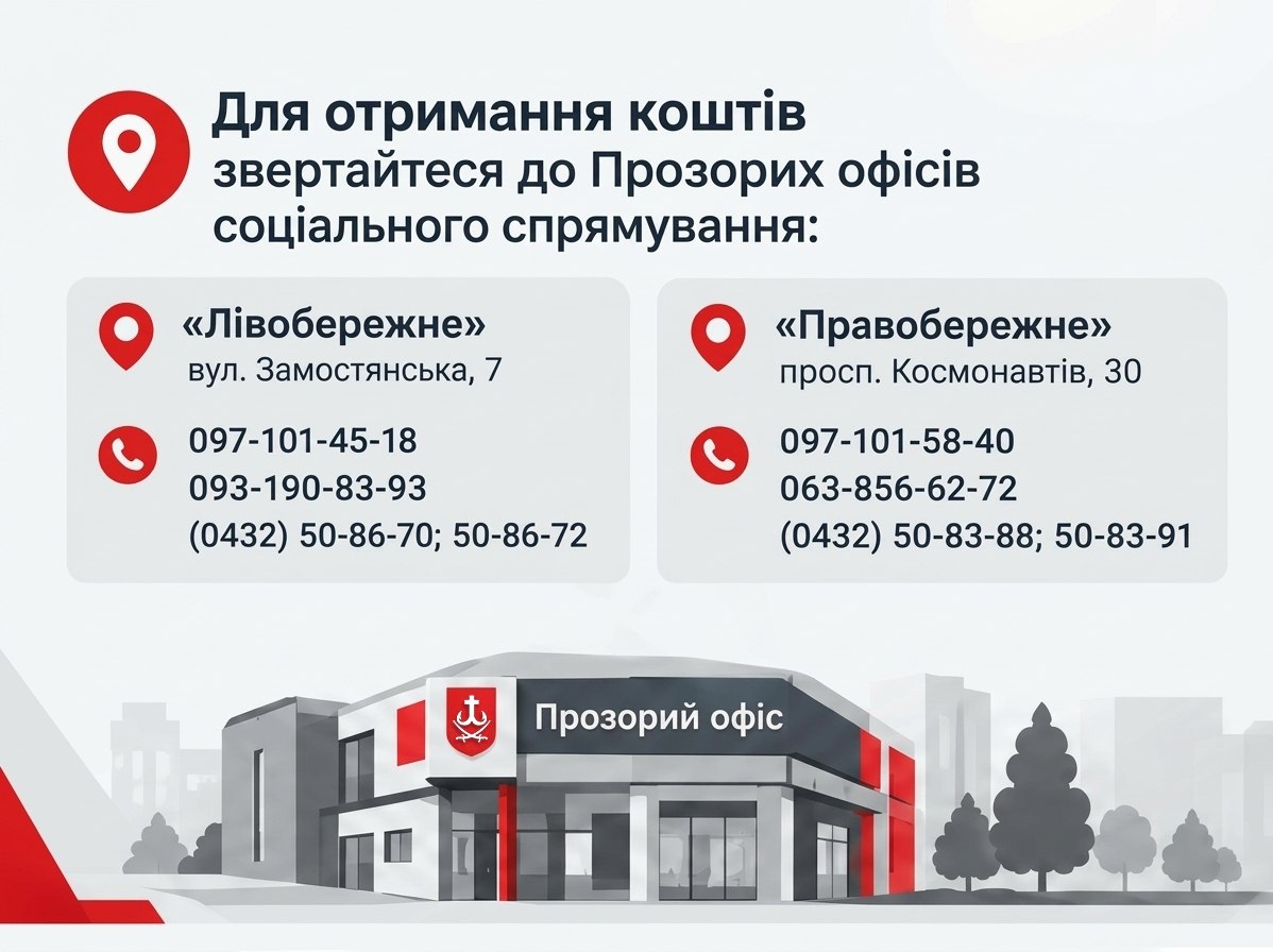 Компенсація 50% на акумулятори й інвертори хто у Вінниці може отримати гроші