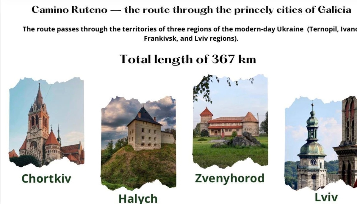 Від Camino Podolico до Camino Ruteno: як вінницький досвід допоміг відкрити новий шлях до Європи