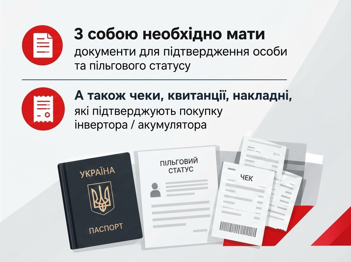 Компенсація 50% на акумулятори й інвертори хто у Вінниці може отримати гроші