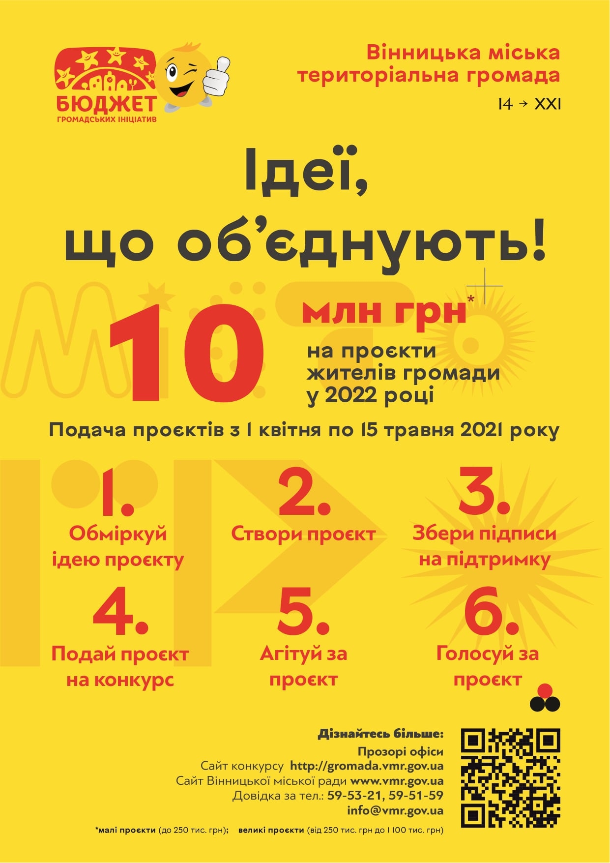 У Вінниці розпочався прийом заявок на конкурс "Бюджет громадських ініціатив"