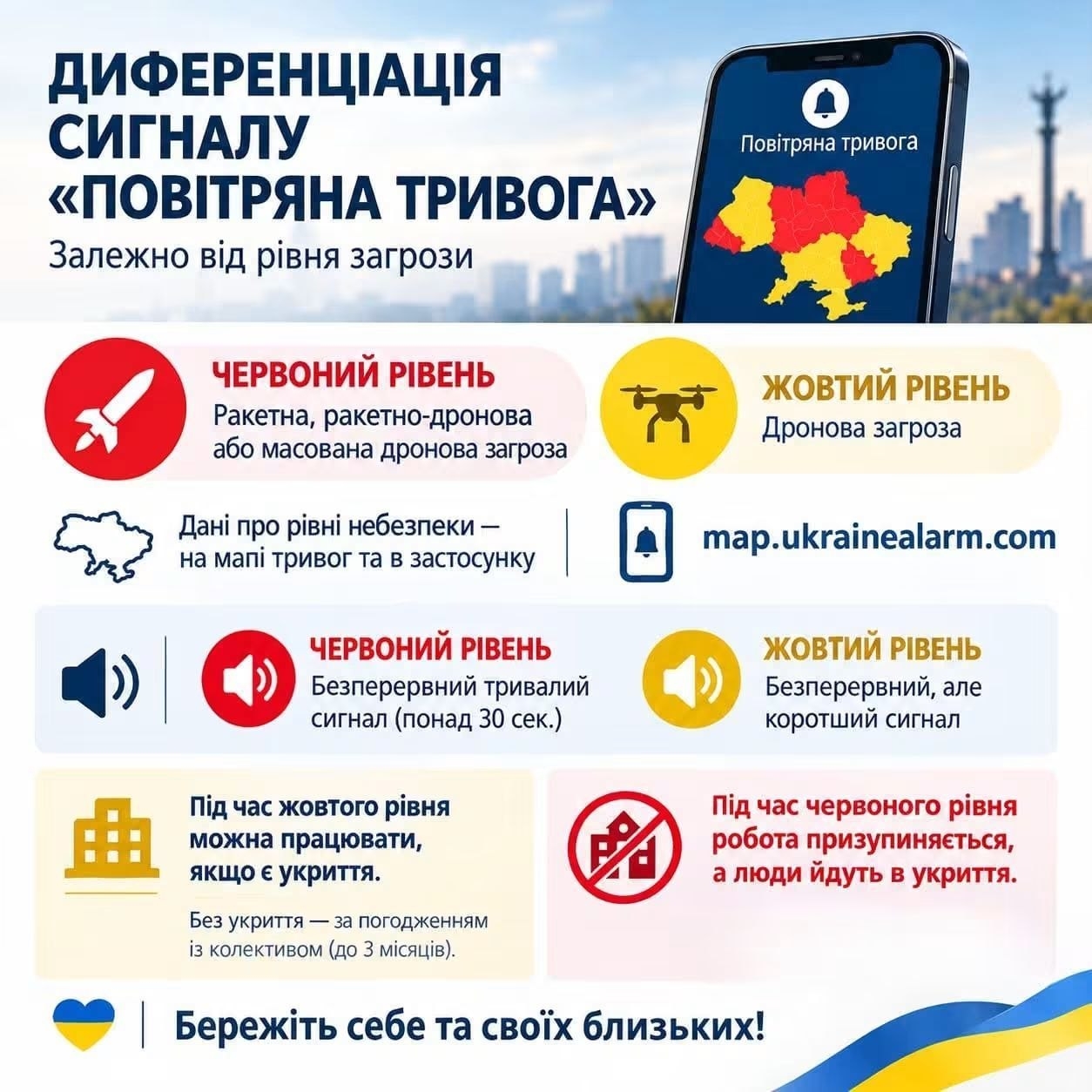 Червоний і жовтий: в Україні запровадили нові рівні повітряної тривоги