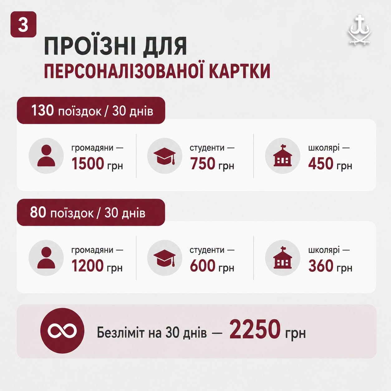 З 1 серпня у Вінниці зміняться тарифи на проїзд у транспорті разова поїздка без проїзного - 25 грн