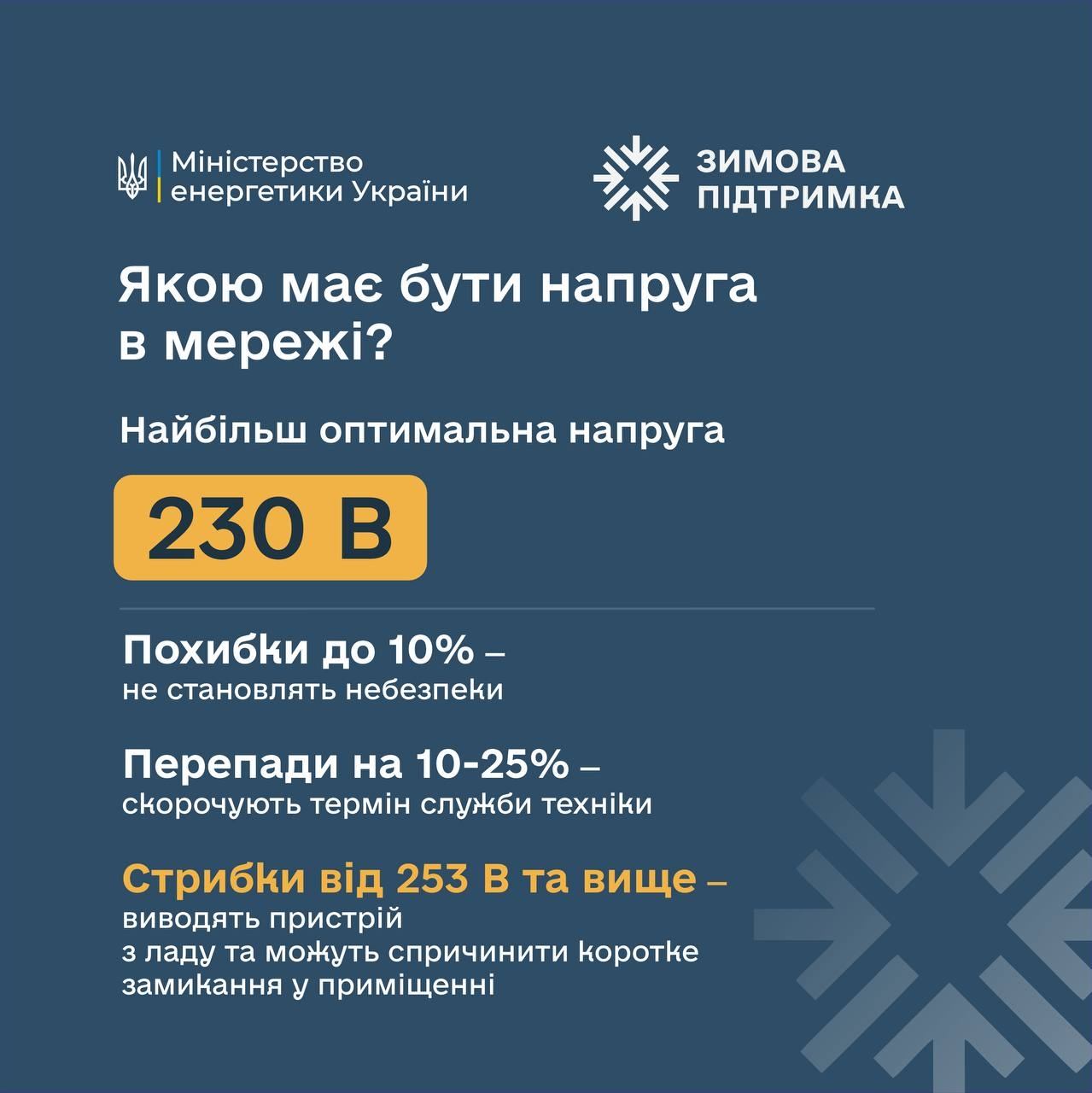 Реле напруги в електрощитку квартири захищає побутову техніку від стрибків напруги в мережі