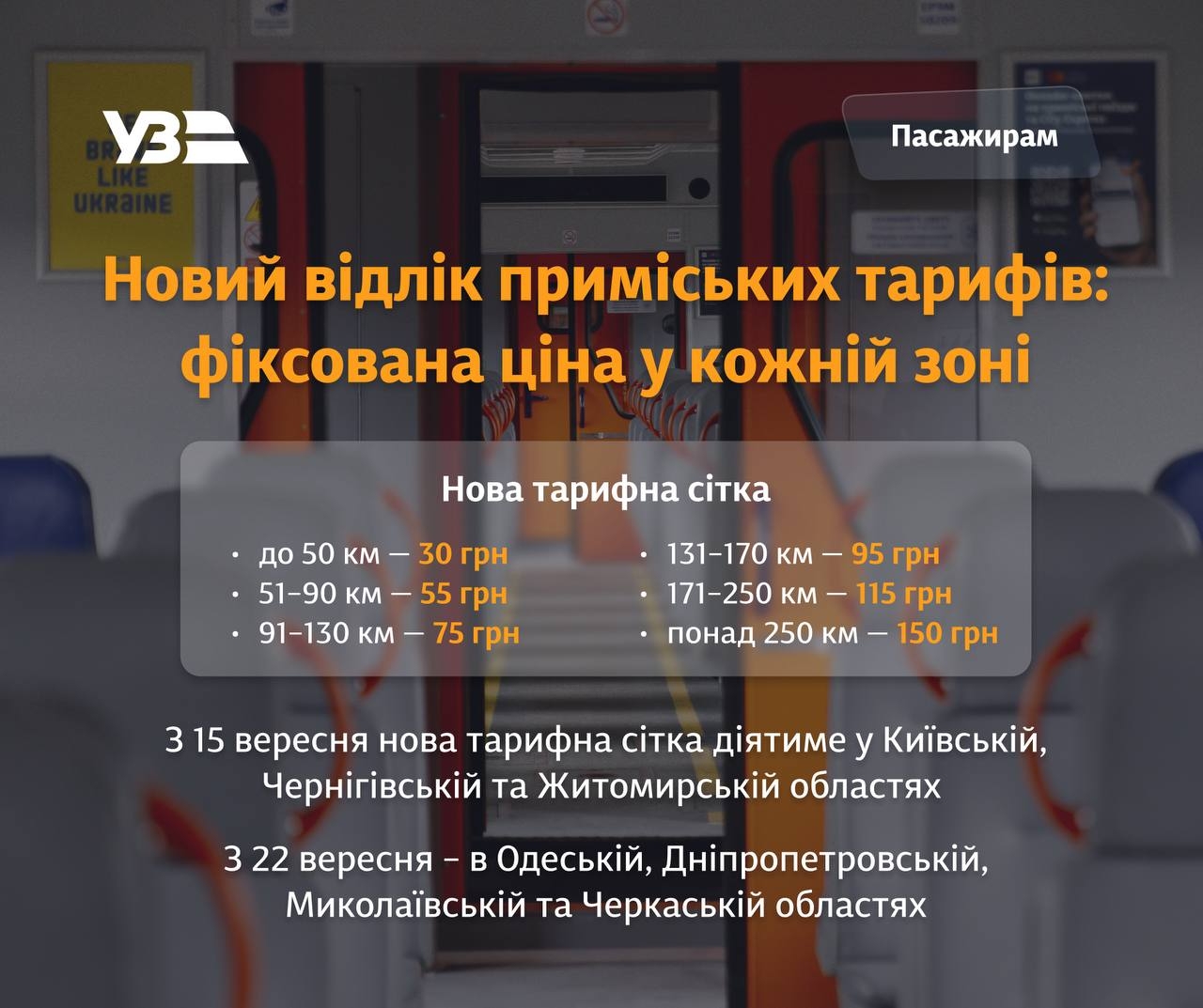 Спершу Київщина, за тиждень — Одещина: коли нові ціни на електрички дійдуть до Вінниччини