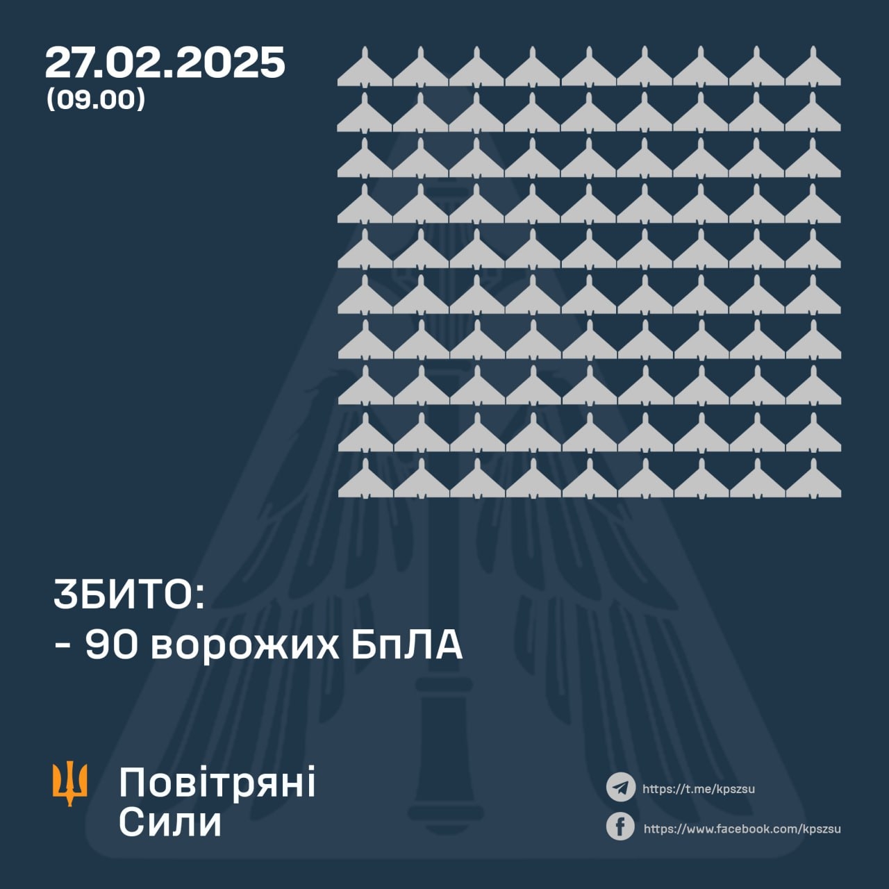 Над Вінниччиною в ніч на 27 лютого збивали ворожі дрони