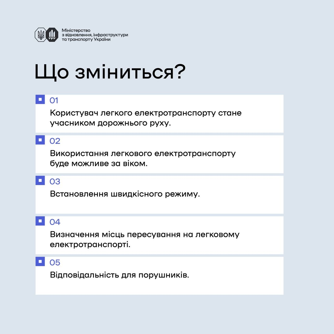 Права, обов'язки і відповідальність в Україні нарешті хочуть врегулювати рух самокатів