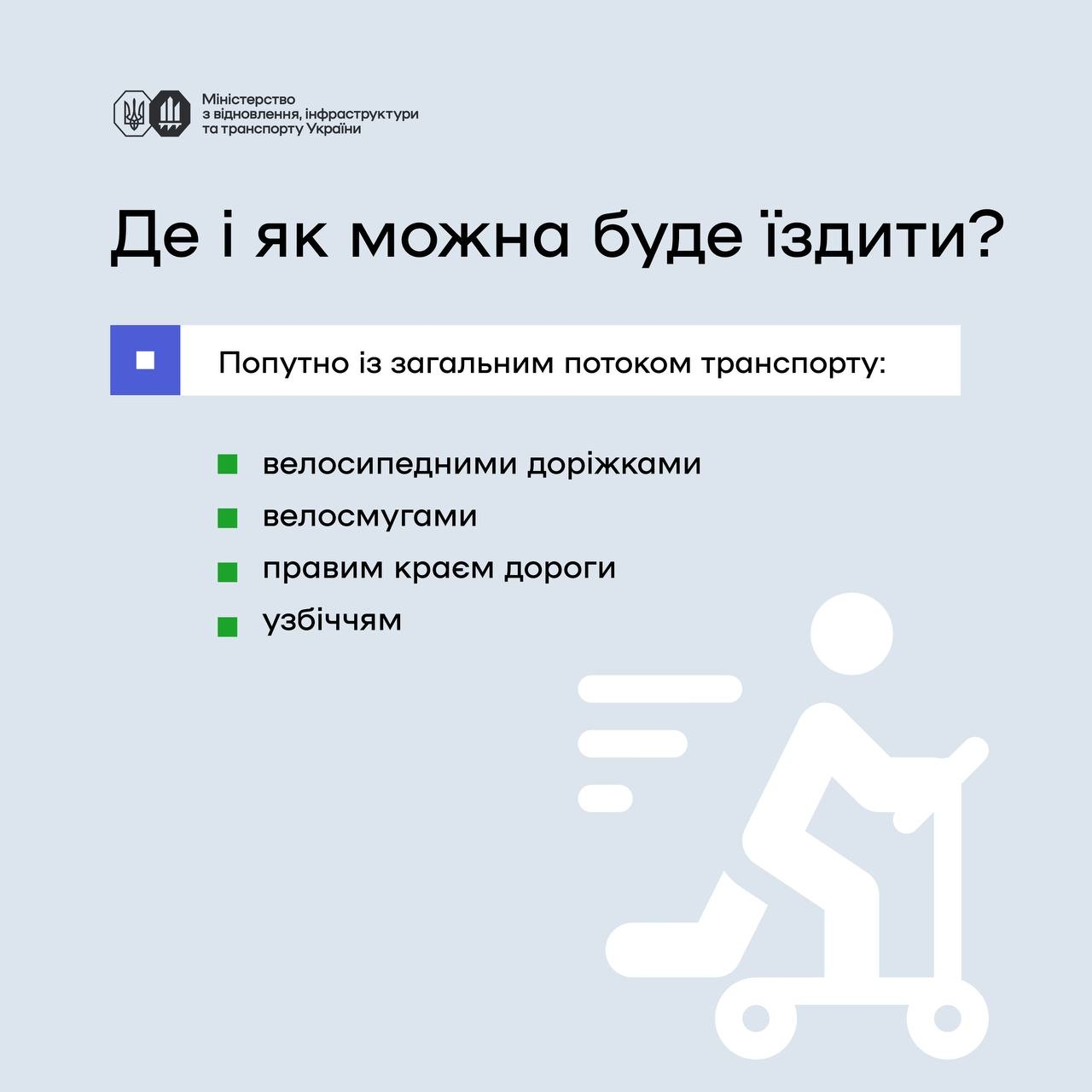 Права, обов'язки і відповідальність в Україні нарешті хочуть врегулювати рух самокатів