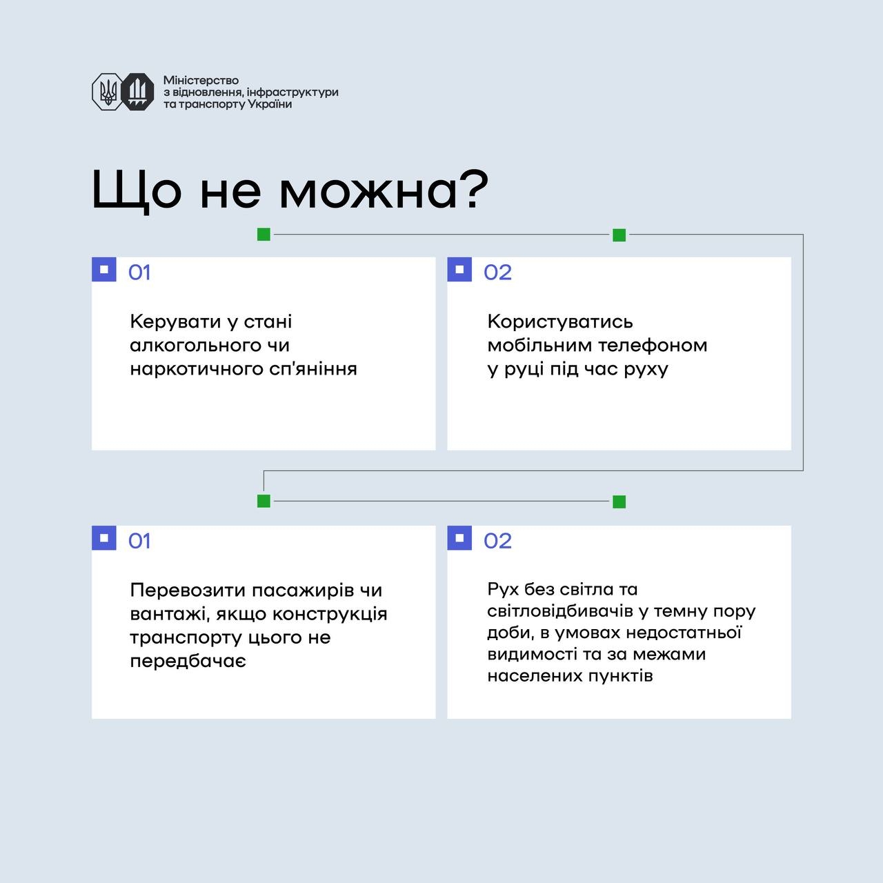 Права, обов'язки і відповідальність в Україні нарешті хочуть врегулювати рух самокатів