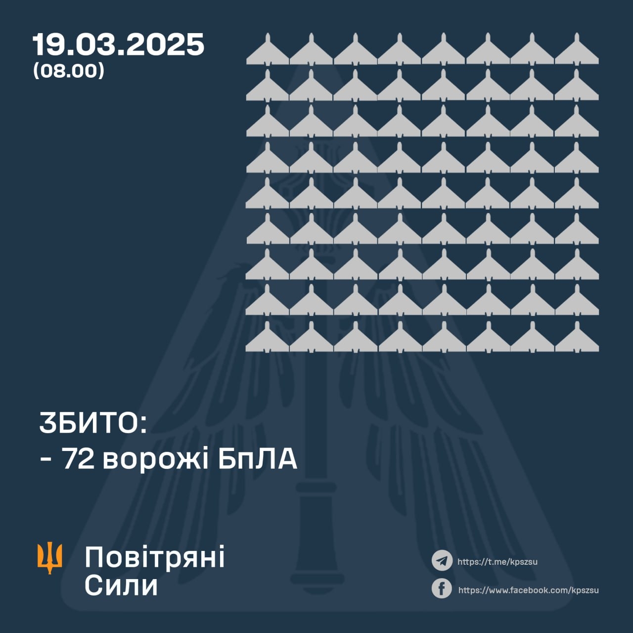 У ніч на 19 березня над Вінницькою областю збивали ворожі безпілотники