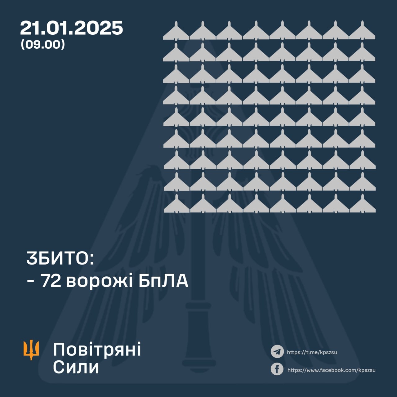 У ніч на 21 січня українське ППО збивало безпілотник над Вінниччиною