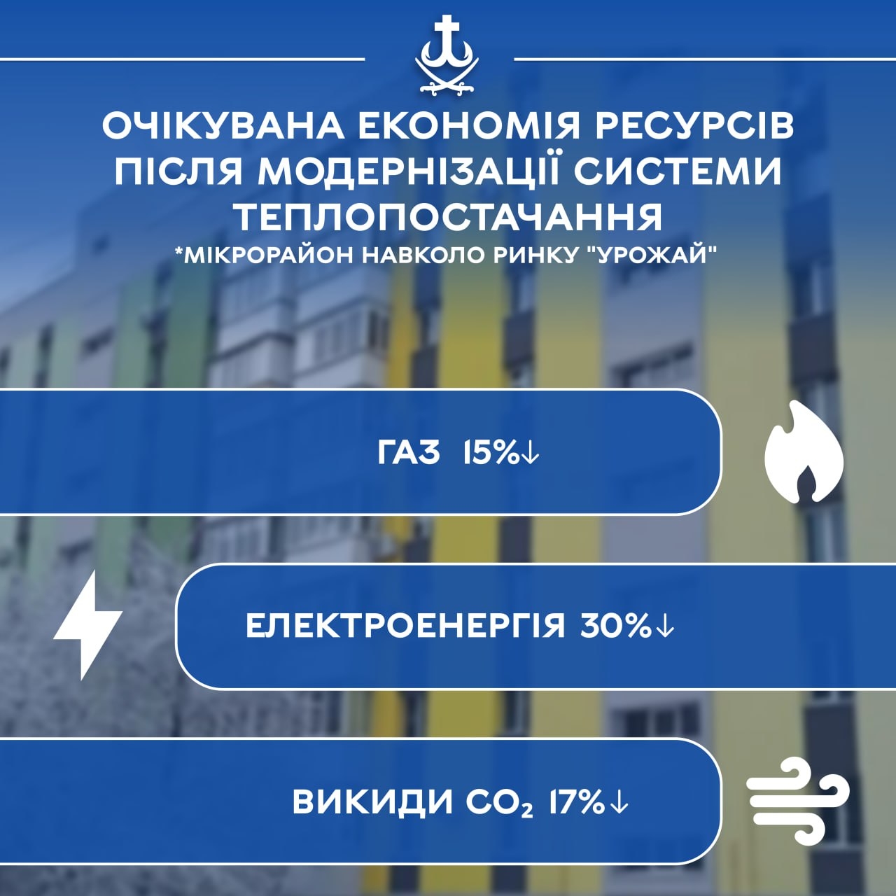 У Вінниці почали комплексну модернізацію системи теплопостачання одного з мікрорайонів