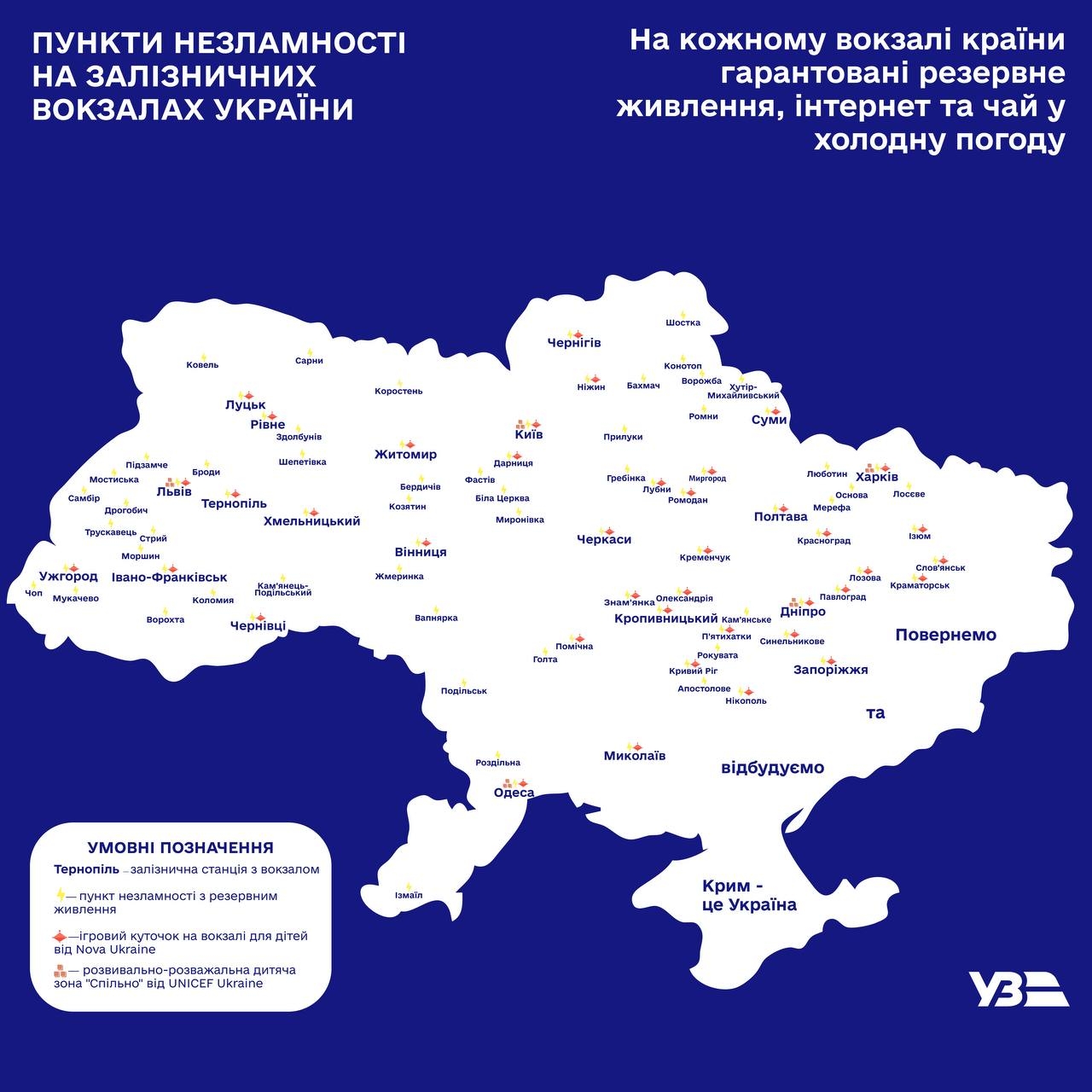 Укрзалізниця розгорнула пункти незламності на вокзалах Вінниччини