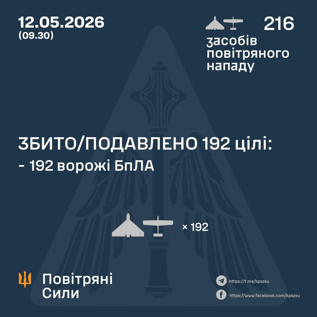 Вінниччина 12 травня — під повітряною атакою ворога