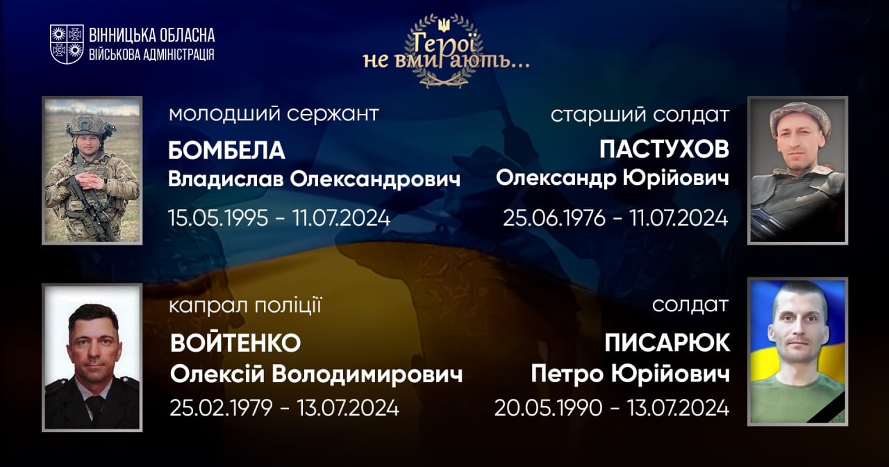 Вшановуємо пам'ять Героїв-земляків