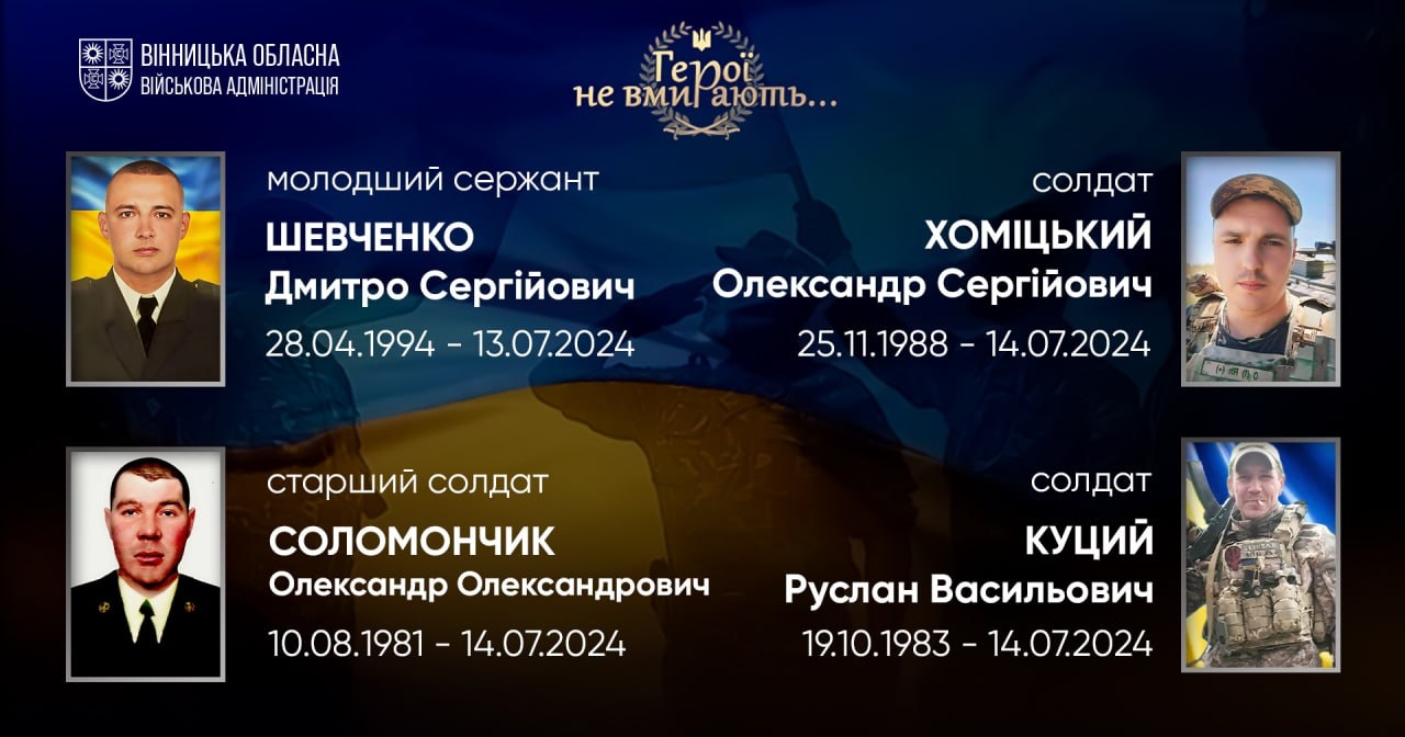Вшановуємо пам'ять Героїв-земляків