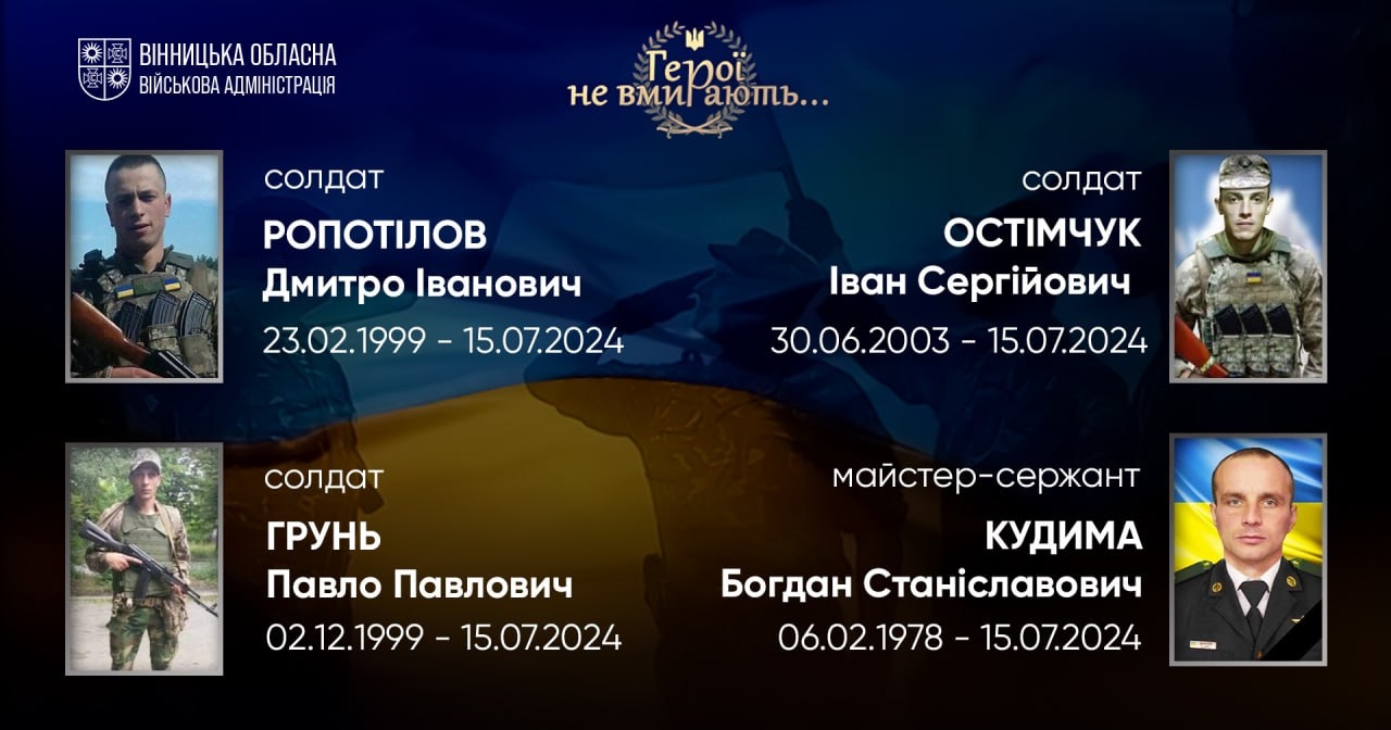 Вшановуємо пам'ять Героїв-земляків